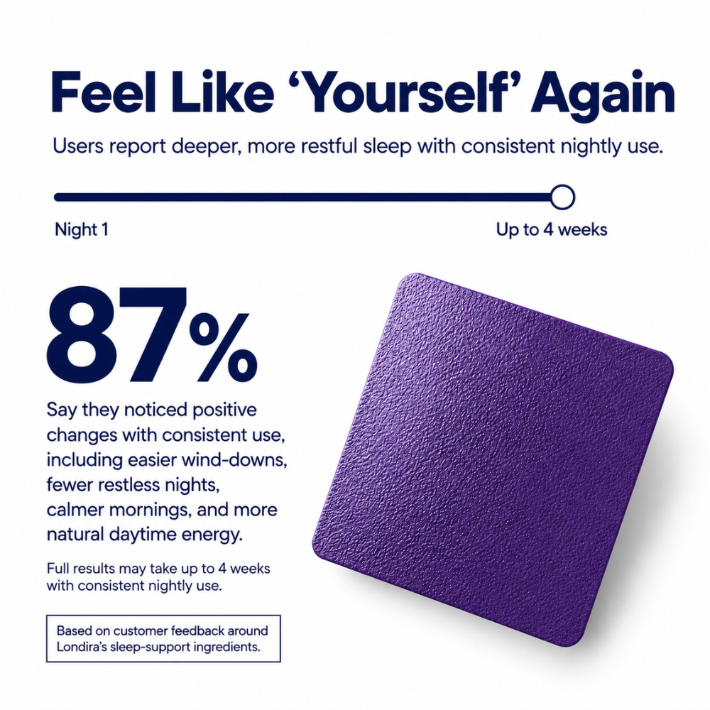 Londira® Sleep Patches (30 Nights + 54 Nights FREE)