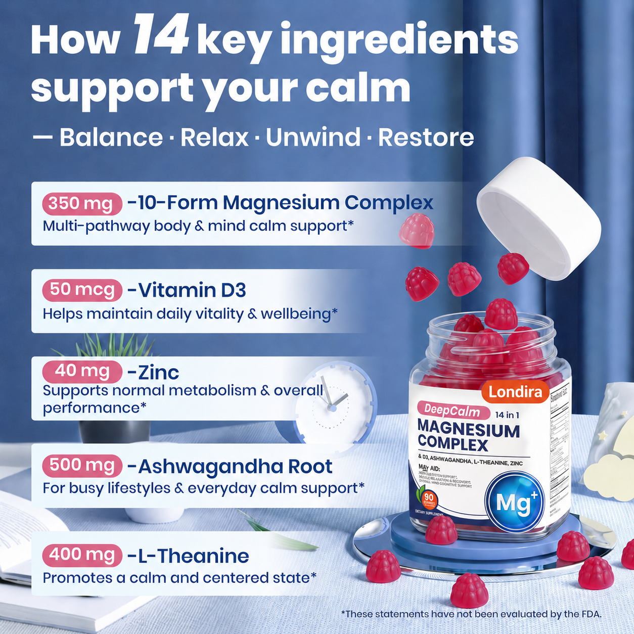 Londira Magnesium Bisglycinate Gummies