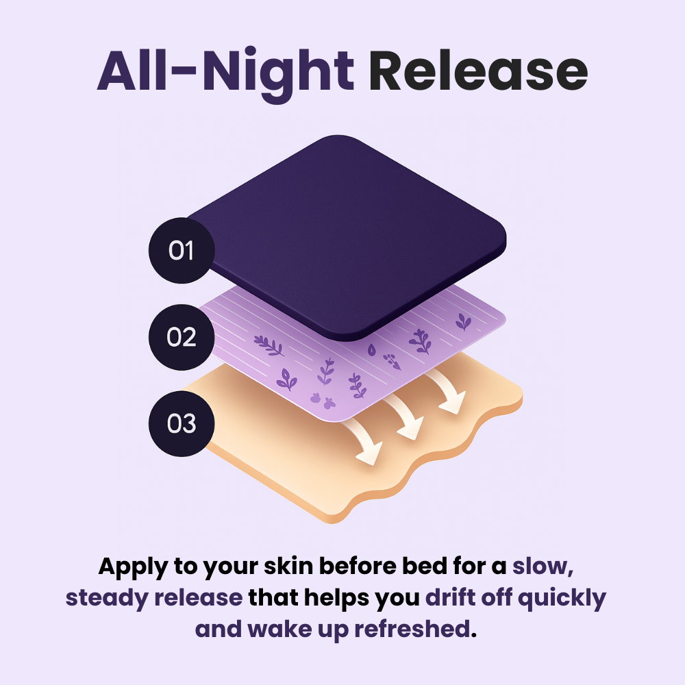 Londira® Sleep Patches (30 Nights + 54 Nights FREE)