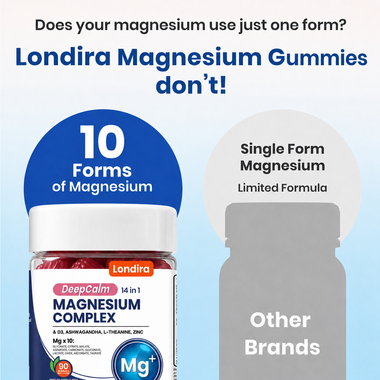 Londira Magnesium Bisglycinate Gummies
