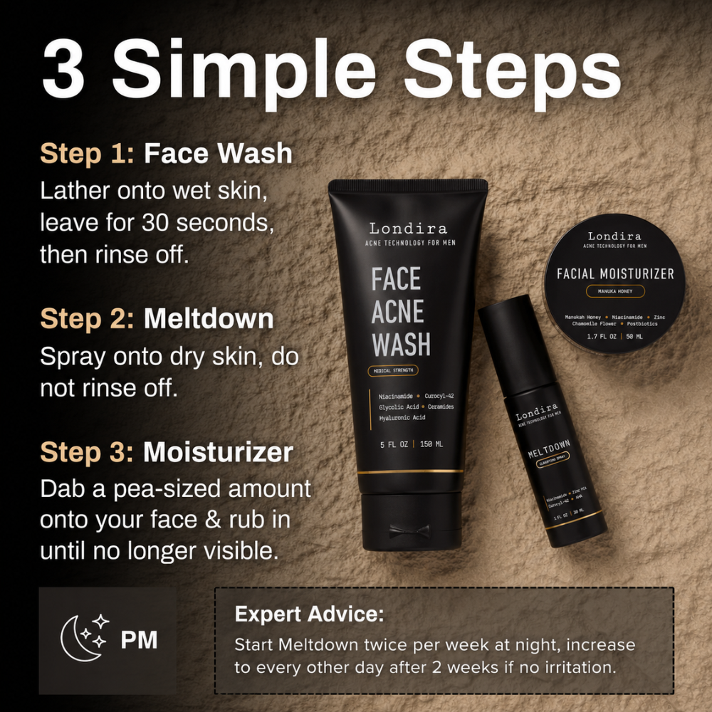 Londira Clear Skin System