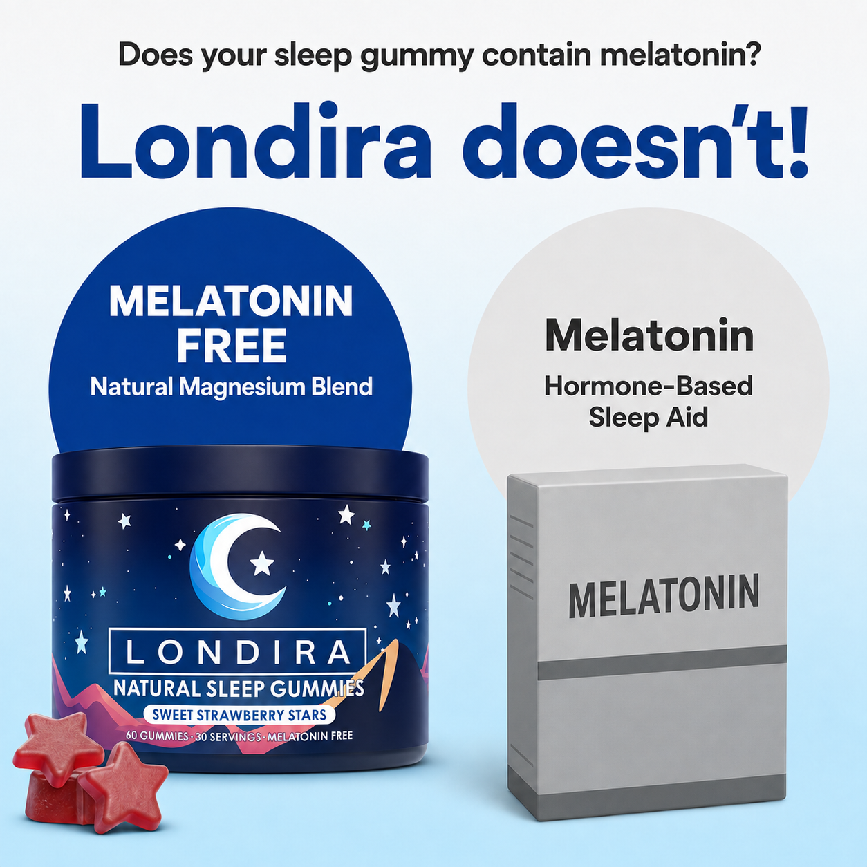 Londira Sleep Gummies
