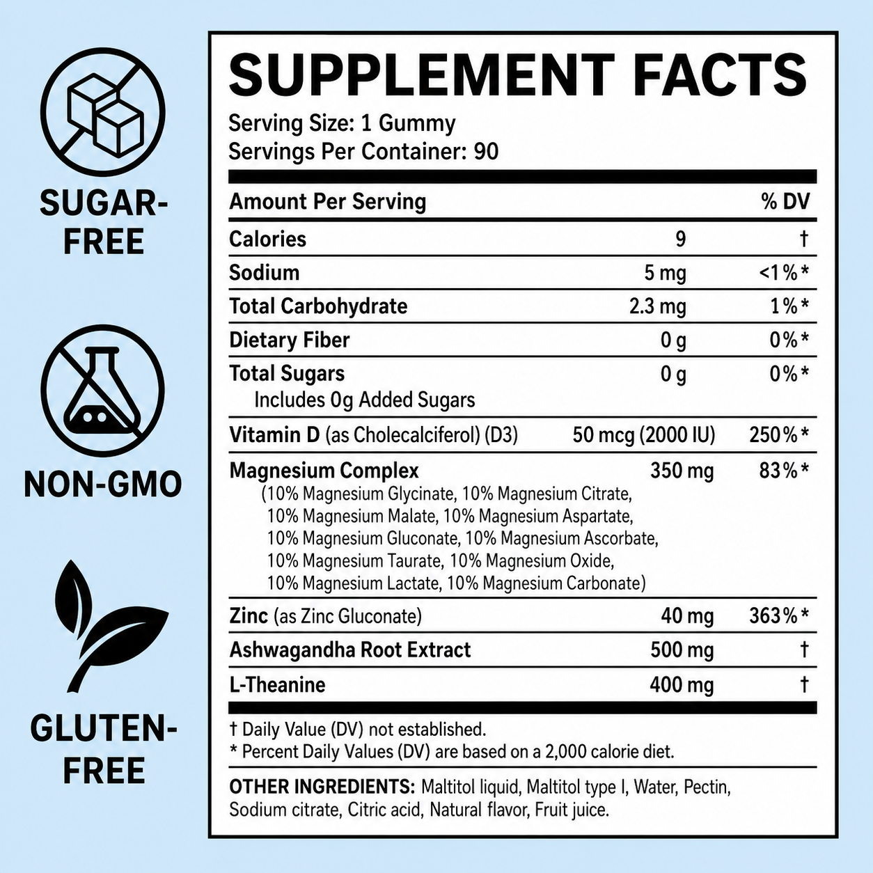 Londira Magnesium Bisglycinate Gummies