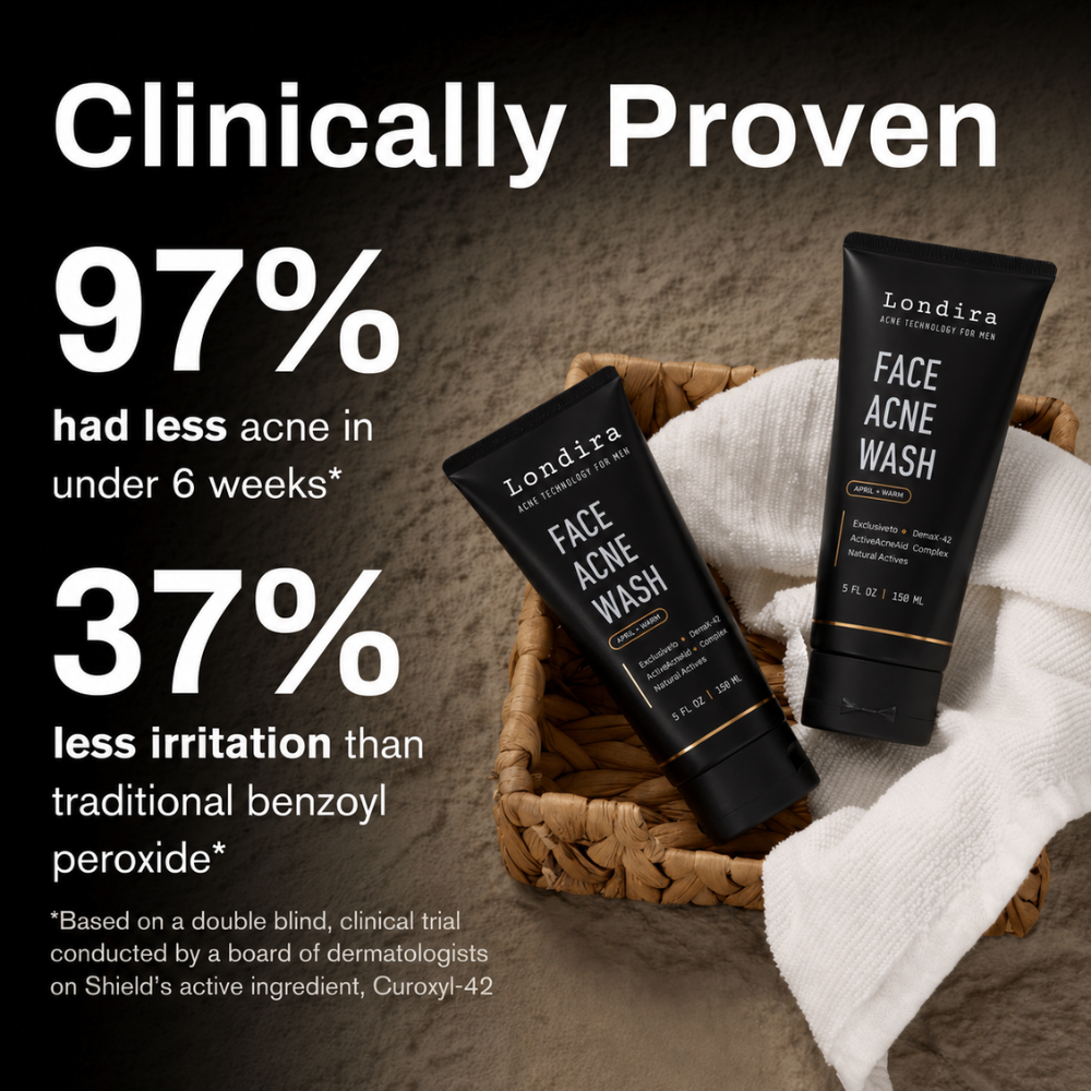 Londira Clear Skin System