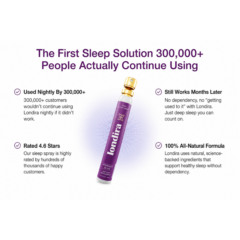 Londira Sleep Spray