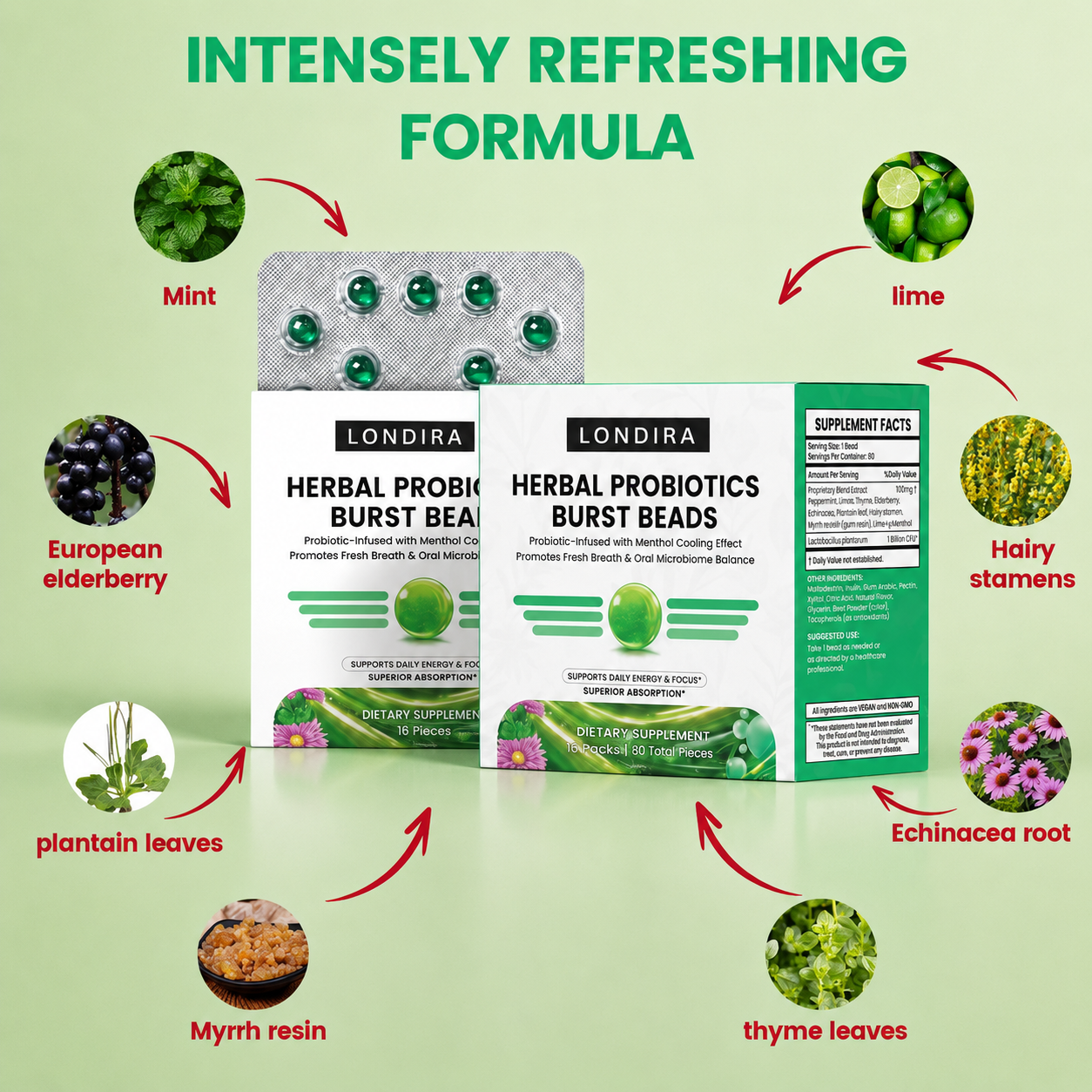 Londira Herbal Probiotic Bursting Softgels