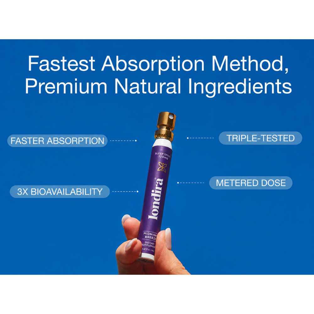 Londira Sleep Spray