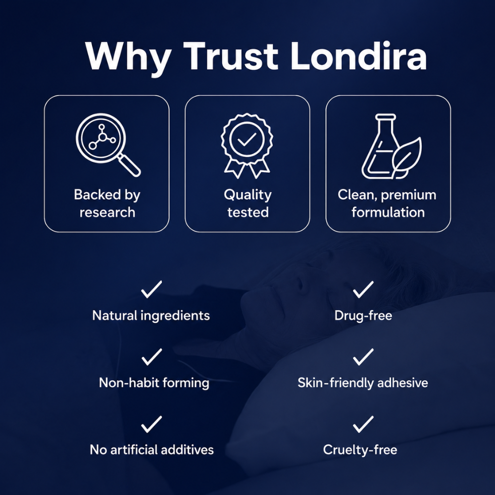 Londira® Sleep Patches (30 Nights + 54 Nights FREE)