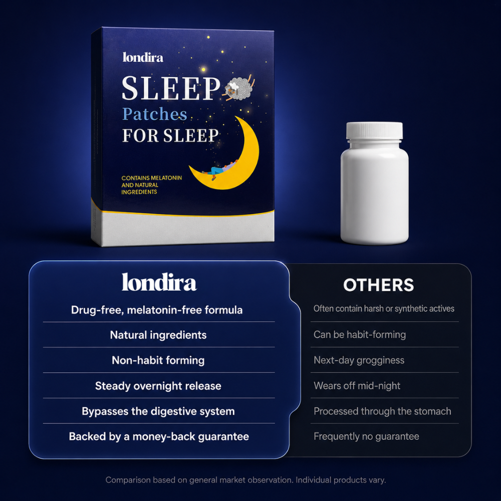 Londira® Sleep Patches (30 Nights + 54 Nights FREE)