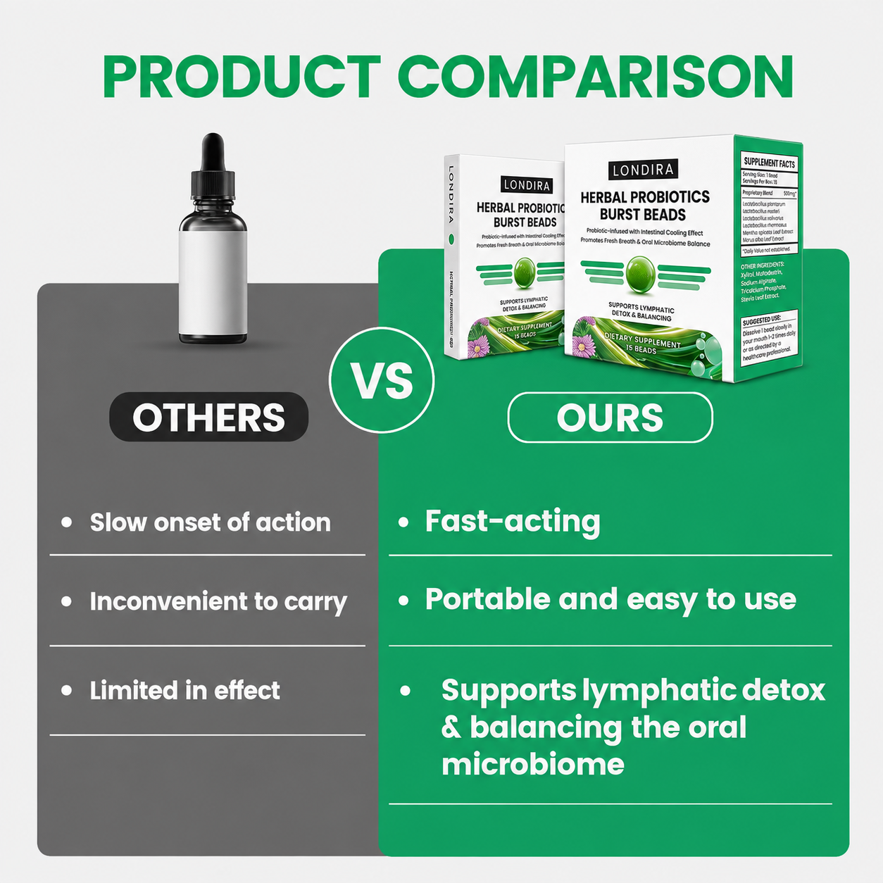 Londira Herbal Probiotic Bursting Softgels