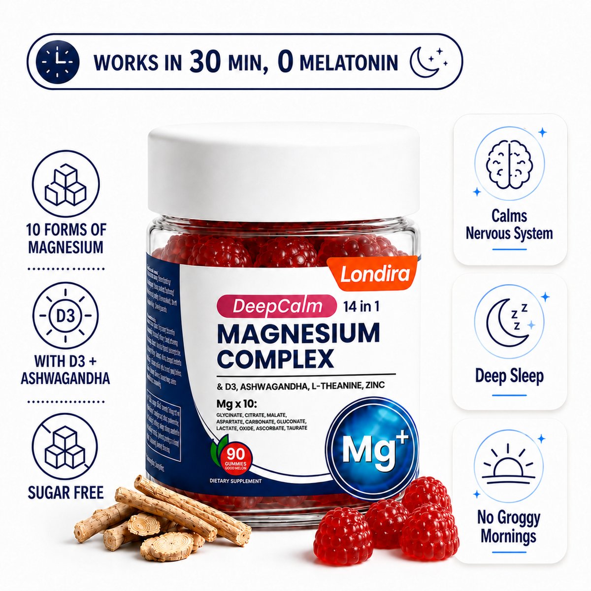 Londira Magnesium Bisglycinate Gummies