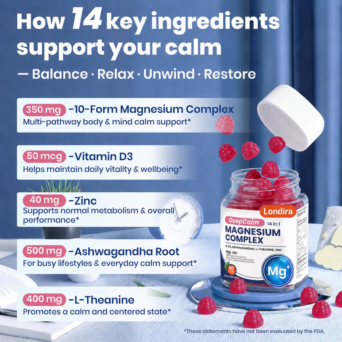 Londira Magnesium Bisglycinate Gummies